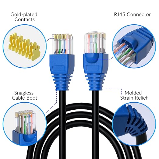 Cat5e Outdoor Ethernet Cable 350 Feet, Cat 5e Heavy Duty Internet Network LAN - Image 2