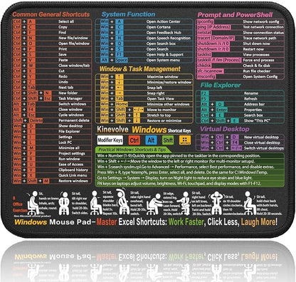 Mouse Pad for Windows Shortcuts – Small Window Cheat Sheet Desk Pad – by Kinevolve
