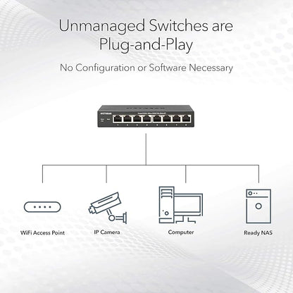 NETGEAR 16-Port Gigabit Ethernet Unmanaged PoE Switch - - Image 3