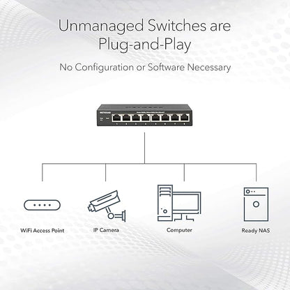 NETGEAR 8-Port Gigabit Ethernet Unmanaged PoE Switch - - Image 3