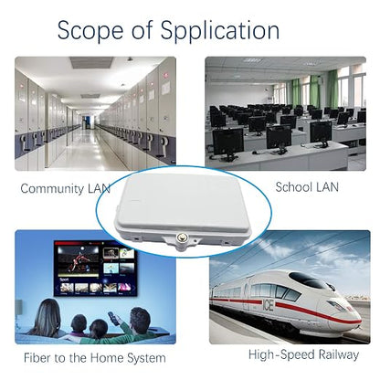 6 Core FTTH Fiber Distribution Box - Image 7