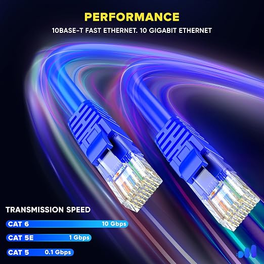 Maximm Cat 6 Ethernet Cable 1.5 ft - Image 4