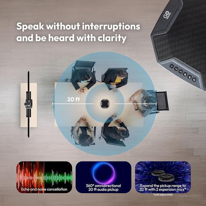 Teams Video Conferencing System – Full HD 1080p PTZ Camera - Image 5