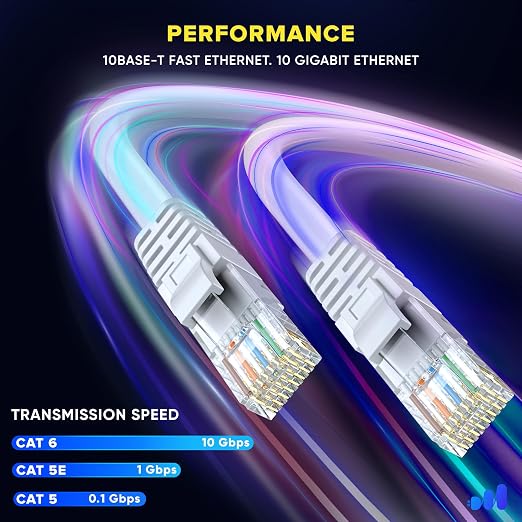 Maximm Cat 6 Ethernet Cable 1.5 ft - Image 4