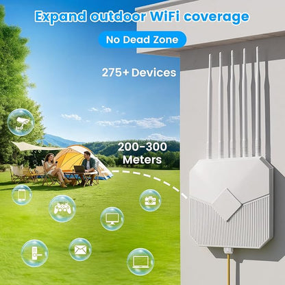 Outdoor WiFi 6 Extender, 2026 AX3000 Long Range Outdoor WiFi Extender Signal - Image 4