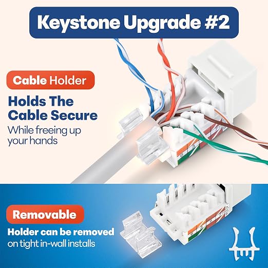 Everest 45° Angled RJ45 Cat6 Keystone Jacks 20-Pack in White - Image 4