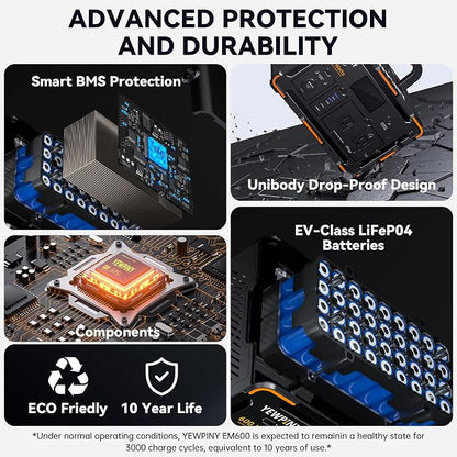 600W Portable Power Station EM600, 599.4Wh 162000mAh Solar Generator - Image 9