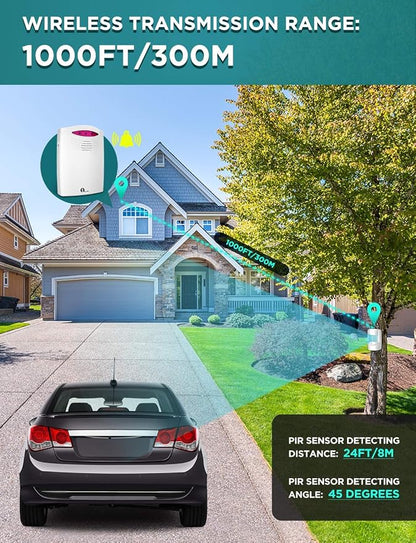 Driveway Alarm Wireless Outside, 1 BY ONE Motion Sensor Alarm 1000ft/300m Range - Image 4