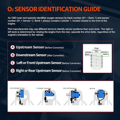 HiSport 250-24785 Oxygen Sensor Compatible - Image 7
