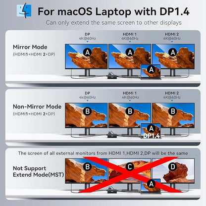 USB C Hub USB C Docking Station Dual Monitor 4K@60Hz+DP 8K@30Hz - Image 5