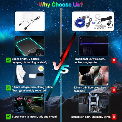 Jushope Interior Car LED Strip Lights, RGB USB Car Ambient Lighting, Car - Image 4