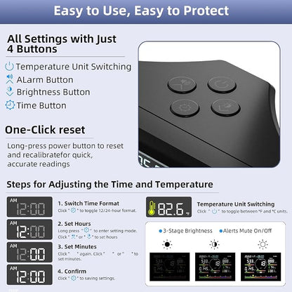 Indoor Air Quality Monitor for Home, CO2 Detector - Image 7