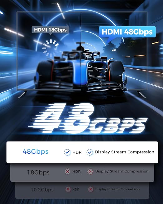 HDMI Cable 20FT Long - Image 6