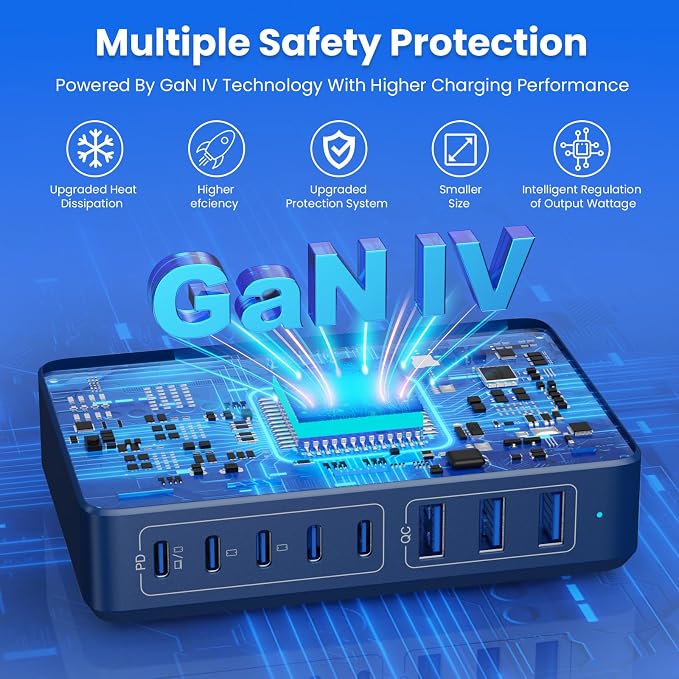 USB C Charger 300W USB C Charger Block 8-Ports GaN IV Fast Charging Station - Image 4