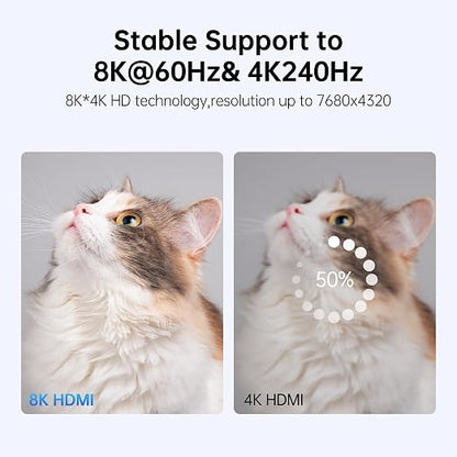Fiber Optic Extra Long HDMI Cable 130 FT, 8K Slim HDMI 2.1Cord 48Gbps Ultra - Image 4