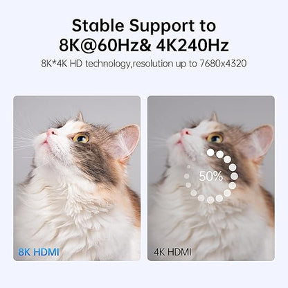 8K HDMI 2.1 Cable 10Ft, Fiber Optic HDMI Cable, Thin 48Gbps Ultra High Speed - Image 4