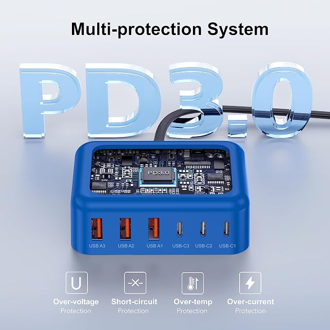USB C Fast Charger 100W GaN 6 Port Type USB C Charging Station Hub Block Wall - Image 6