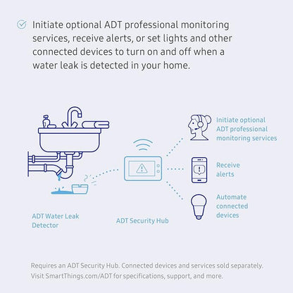 Samsung SmartThings ADT Water Leak Detector - Image 2