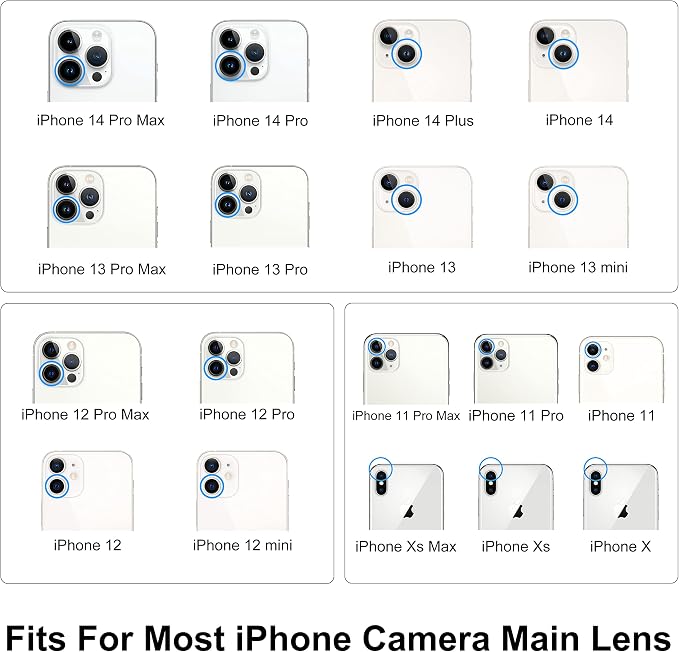 120MM Macro Lens for iPhone - Image 9