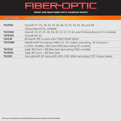 TRUGLOFiber Optic Sights - Image 6