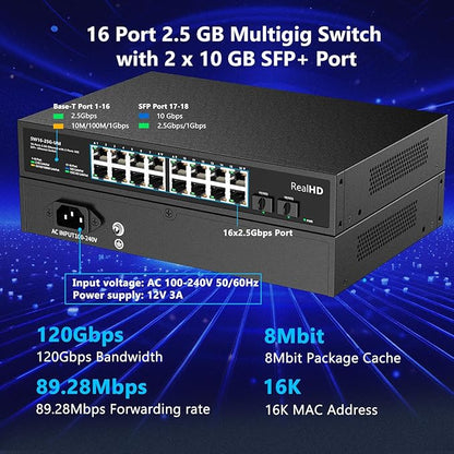 Real HD 16 Port 2.5Gb Unmanaged Ethernet Network Switch - Image 4