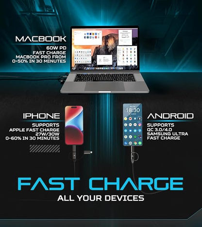Futurizta Tech Zeus-X 6-in-1 Universal Multi Cable Fast Charging 60W Laptop PD - Image 4