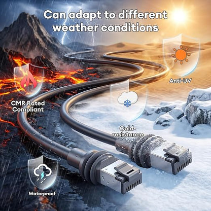 Molltto 50FT Starlink Gen 3 Cable, Starlink Mini Ethernet Cable | Outdoor Cat6 - Image 3