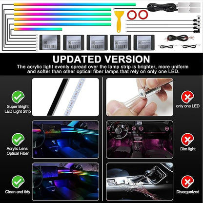 Dreamcolor Acrylic Interior Car LED Strip Light - Image 5