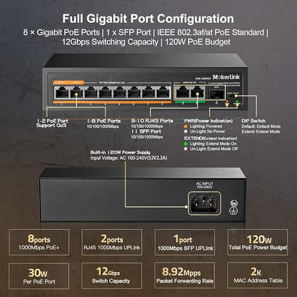MokerLink 11 Port Gigabit PoE Switch - Image 4