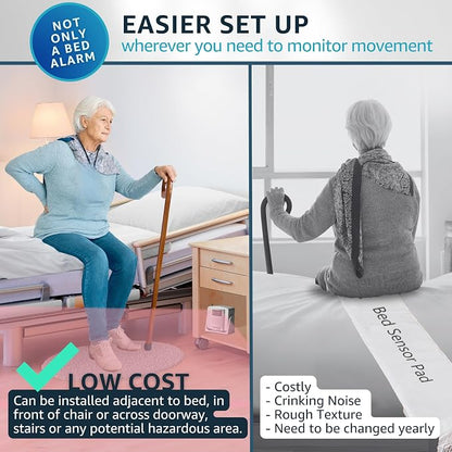Bed Alarm Caregiver Pager with Wireless Motion Sensor Alarm Indoor Fall - Image 5