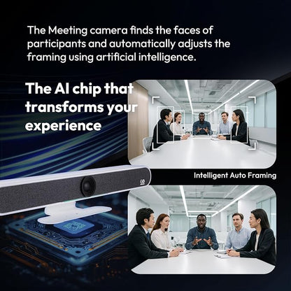 Meeting 4K Video Conferencing Bar – 4K Camera - Image 5