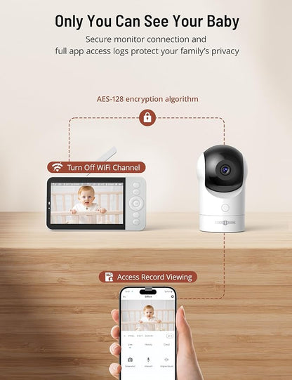 PARIS RHÔNE 2K Split-Screen Baby Monitor, 5” Smart Video Baby Monitor - Image 8