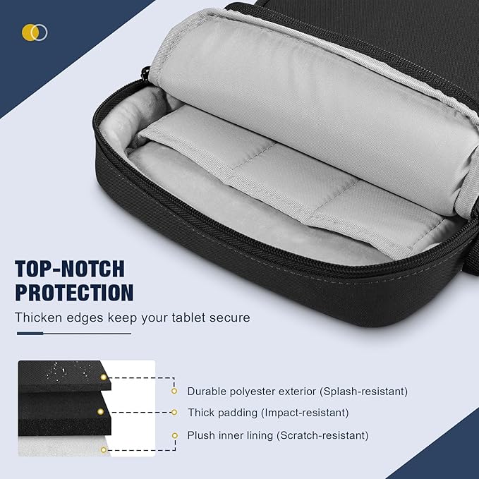MoKo 13-14 Inch Laptop Sleeve Bag, Fits MacBook Air 13/13.3/13.6 Inch M2/M3 - Image 4