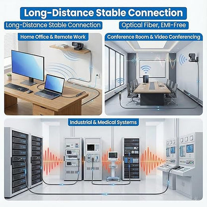 Fiber Optic USB A to USB C Cable 50ft, 10Gbps Active Optical Long-Distance - Image 5