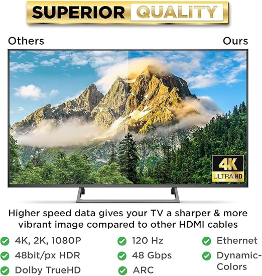 PowerBear 4K HDMI Cable 50 ft | High Speed, Braided Nylon & Gold Connectors - Image 4