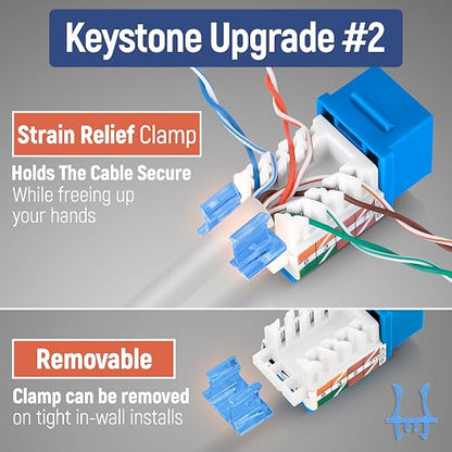 Everest 45° Angled RJ45 Cat5e Keystone Jacks 10-Pack in Blue - Image 4
