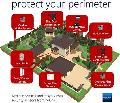 YoLink Outdoor Security Siren & Smart Alarm Controller Kit - Image 4