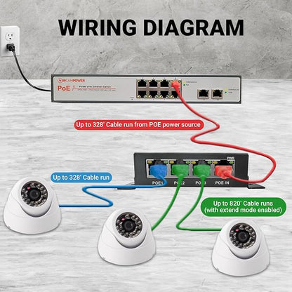 POE Powered 3 Port Switch & Network Cat5 Cat6 Midspan Cable Range Extender Pass - Image 7