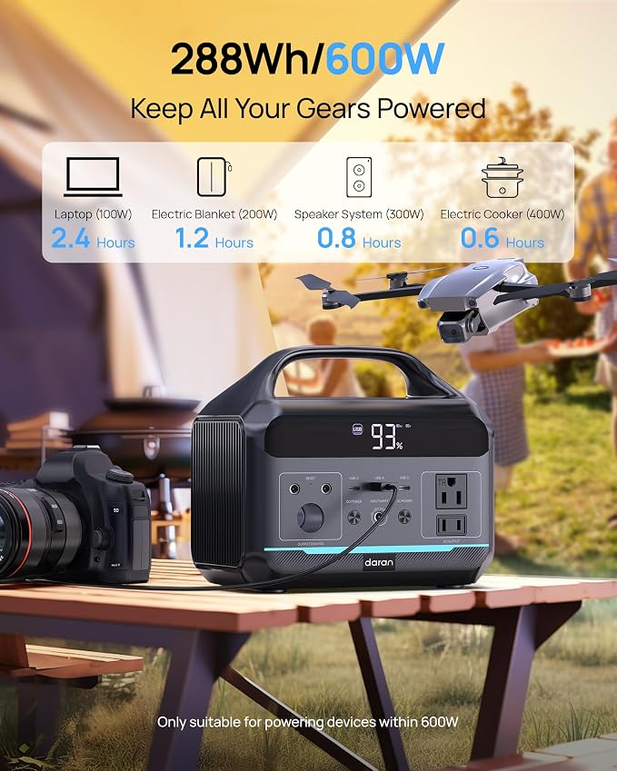 DARAN Portable Power Station 600W - 288Wh Solar Generator LiFePO4 Battery - Image 2