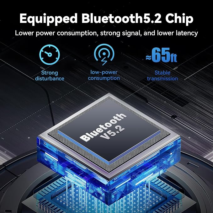 A5 Pro Bluetooth Transmitter Receiver, 2-in-1 Airplane Bluetooth Adapter - Image 6