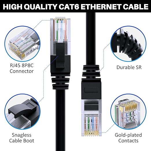 Cat 6 Ethernet Cable 200 FT, Long High Speed Cat6 Internet Cable, Standard RJ45 - Image 3