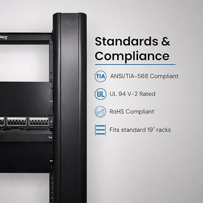 ICC Voice 6P2C Telco Patch Panel - Image 6
