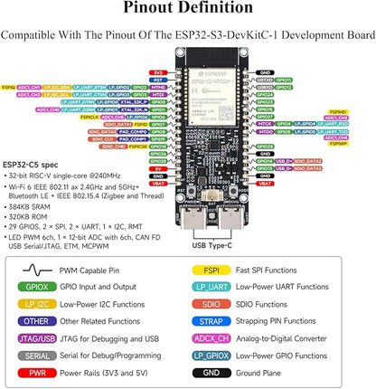 ESP32-C5 5GHz/2.4GHz Dual-Band Wi-Fi 6 Development Board, 240MHz RISC-V - Image 4
