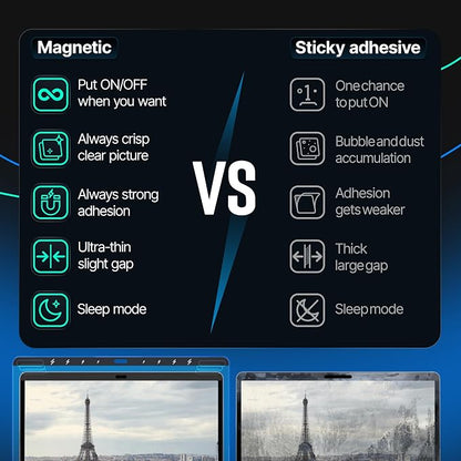 Magnetic Privacy Screen Compatible - Image 9