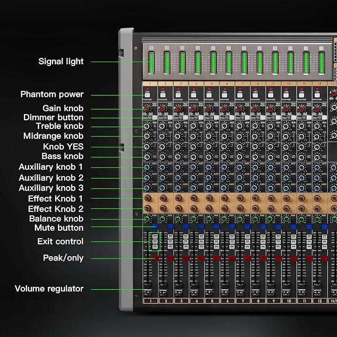 Professional Audio Mixer, 24 Channel Sound Board Mixing Console, Dual DSP Reverb - Image 8