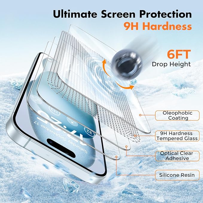 UNBREAKcable 2-Pack Screen Protector - Image 4