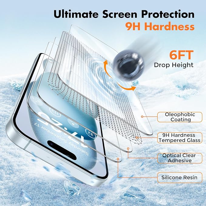 UNBREAKcable 3-Pack Screen Protector - Image 4