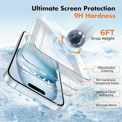 UNBREAKcable 3-Pack Screen Protector - Image 4