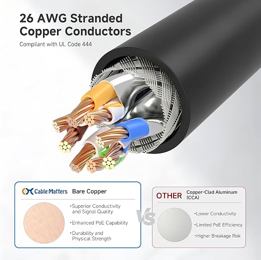 Cable Matters 10Gbps 10-Pack Snagless Short Shielded Cat 6A Ethernet Cable - 1ft - Image 5