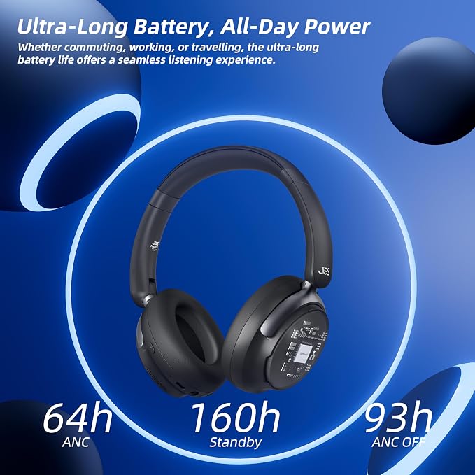 FunHub Active Noise Cancelling Headphones, Wireless Headphones BT 6.0 - Image 3